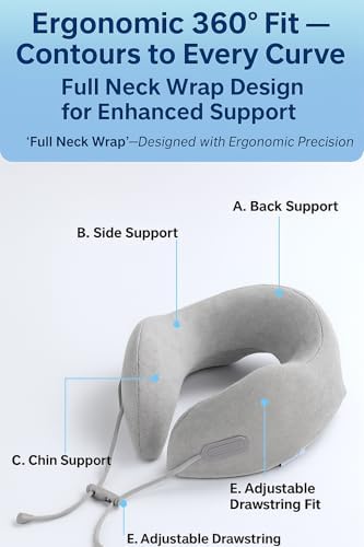 Ergonomic Airplane Neck Pillow with Washable Cover Compact TravelErgonomic Design 360 Support for Comfort