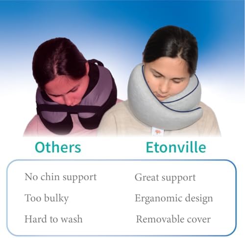 Memory Foam Travel Pillow for Head Neck and Chin Support