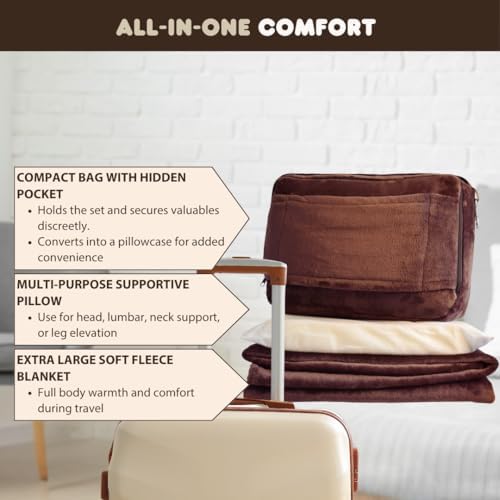 bCollections XL Travel Blanket Pillow Set - Ultra-Soft Cozy for Long Flights