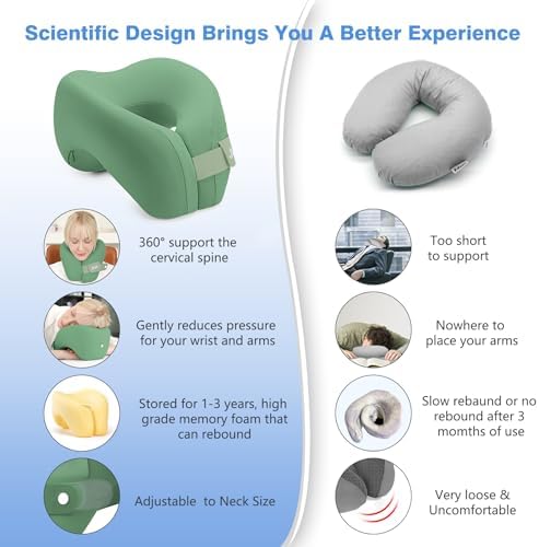 Memory Foam Neck Pillow for Travel