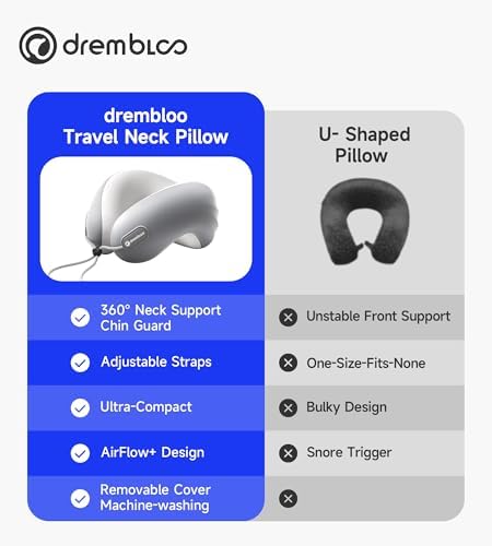 Drembloo Memory Foam Travel Pillow