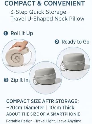 Ergonomic Airplane Neck Pillow with Washable Cover Compact TravelErgonomic Design 360 Support for Comfort