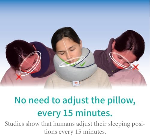 Memory Foam Travel Pillow for Head Neck and Chin Support