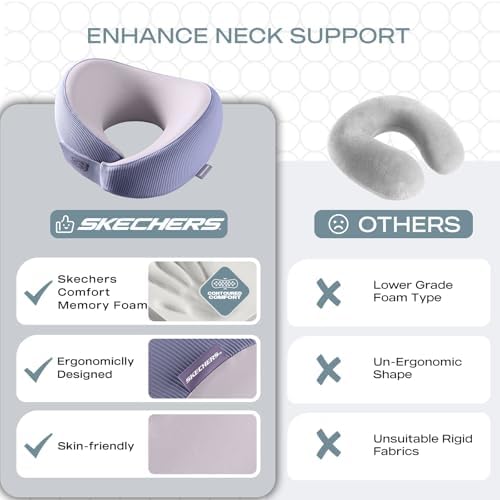 Memory Foam Travel Pillow Ergonomic Design for Comfort