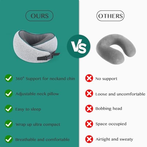 Comfortable Neck Travel Pillow