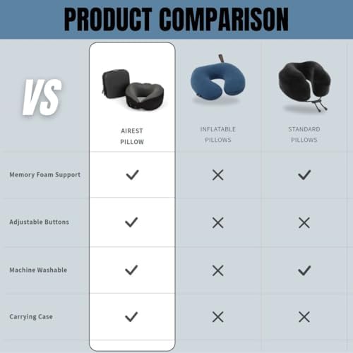 Comfort Travel Pillow with Magnetic Buttons