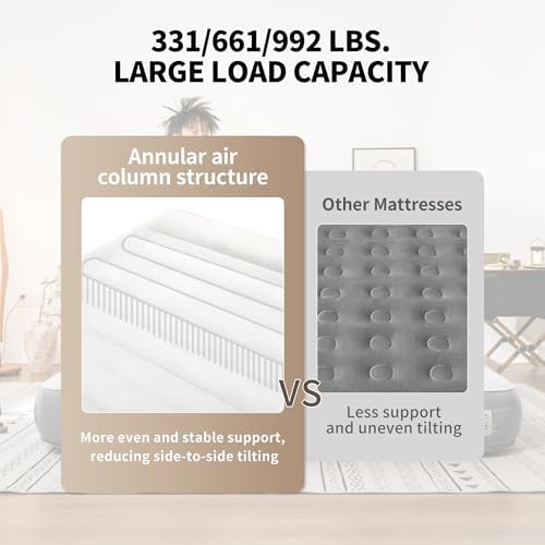 Compact Ergonomic Queen Air Mattress with Rechargeable Pump