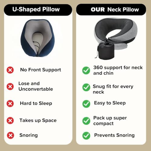 Z privileged Travel Pillow - Comfort and Neck Support
