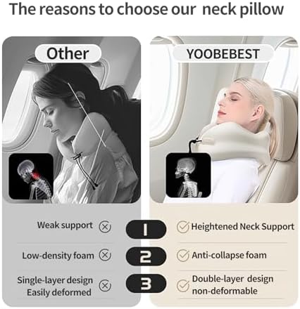 YOOBEBEST Travel Pillow with Memory Foam and Eye Mask