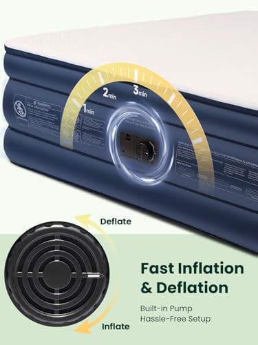 Soft and Cozy Luxury Air Mattress with Built-In Pump 900 lbs Support Easy to Inflate for Home Guests