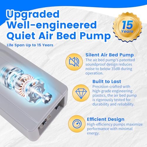 compatible air pump for select comfort or sleep number