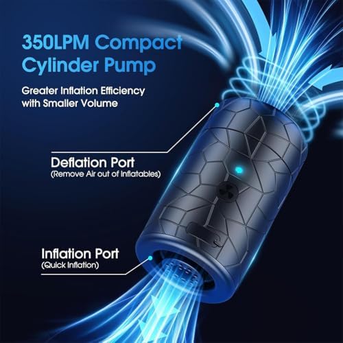 Fast Portable 4000mAh Air Pump for Inflatable Mattresses