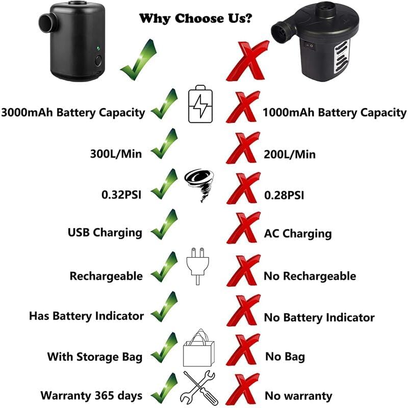 Expander Portable Electric Air Pump Camping inflatable air pump for home pool and outdoor use