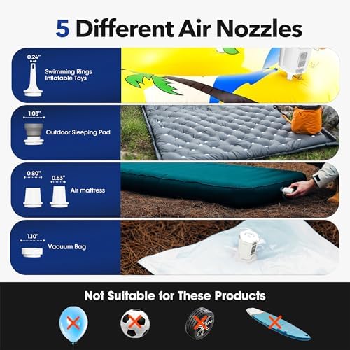 GIGA PUMP 40 Compact Powerful Portable Air Pump for Camping More