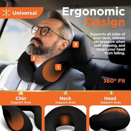 BLACKDECKER Ergonomic Memory Foam Travel Neck Pillow