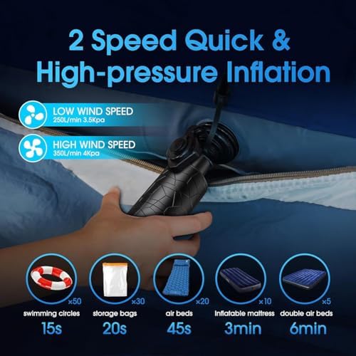 Fast Portable 4000mAh Air Pump for Inflatable Mattresses