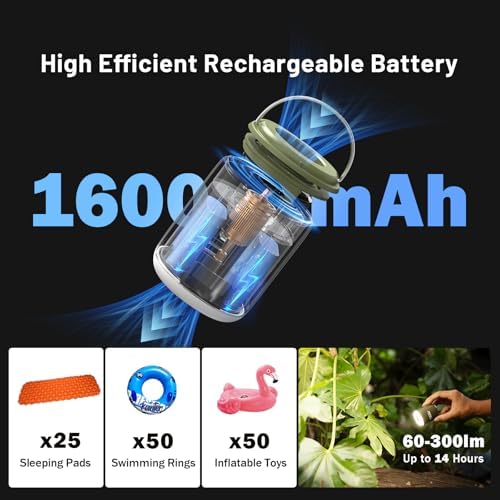 Powerful Travel Inflater for Camping Travel
