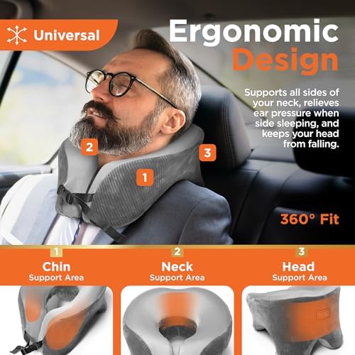 BLACKDECKER Memory Foam Travel Neck Pillow