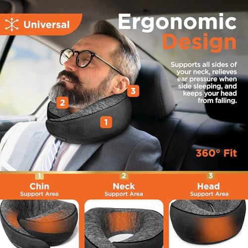 Cooling Memory Foam Travel Pillow - Ergonomic Neck Support