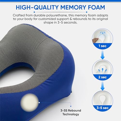 Your Ultimate Comfort Space Travel Neck Pillow for Flights Cars and Beyond