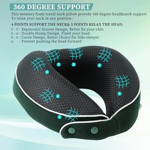 Perfect Neck Support for Flights or Travel