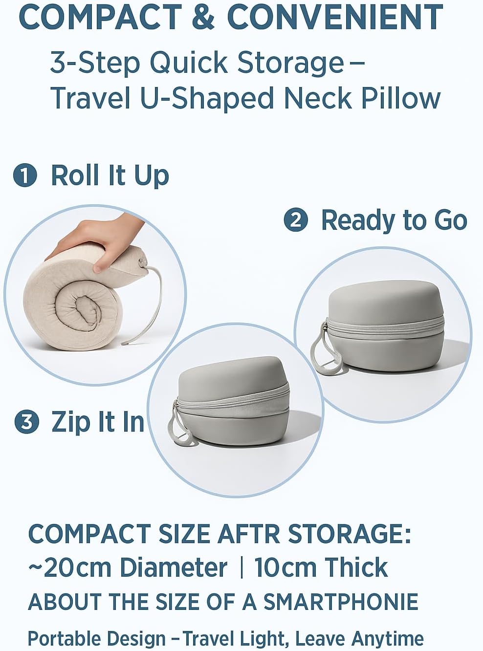 Ergonomic Airplane Neck Pillow with Washable Cover Compact TravelErgonomic Design 360 Support for Comfort