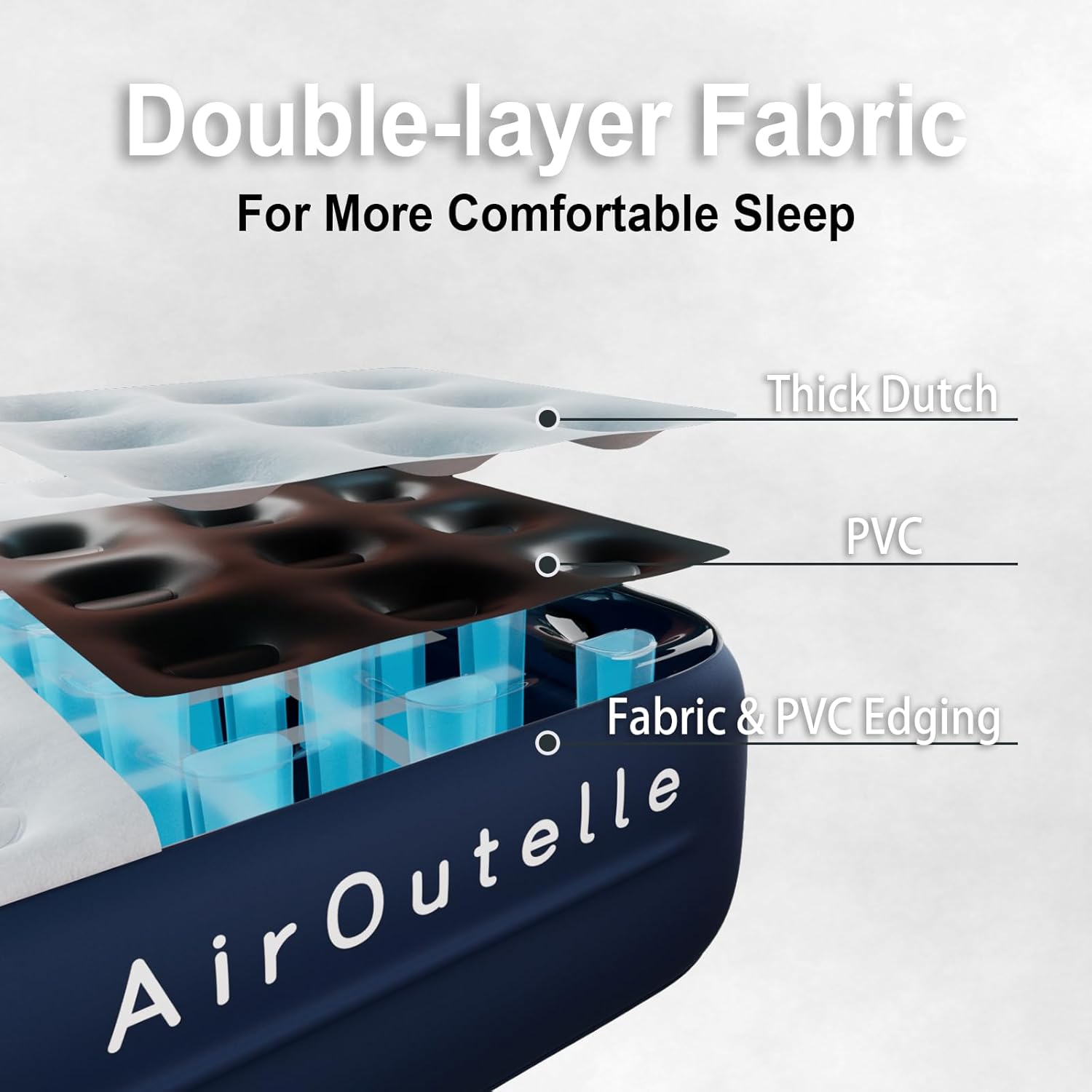 ultra- plush air mattress with 18 height cloud-like comfort and re- chargeable pump