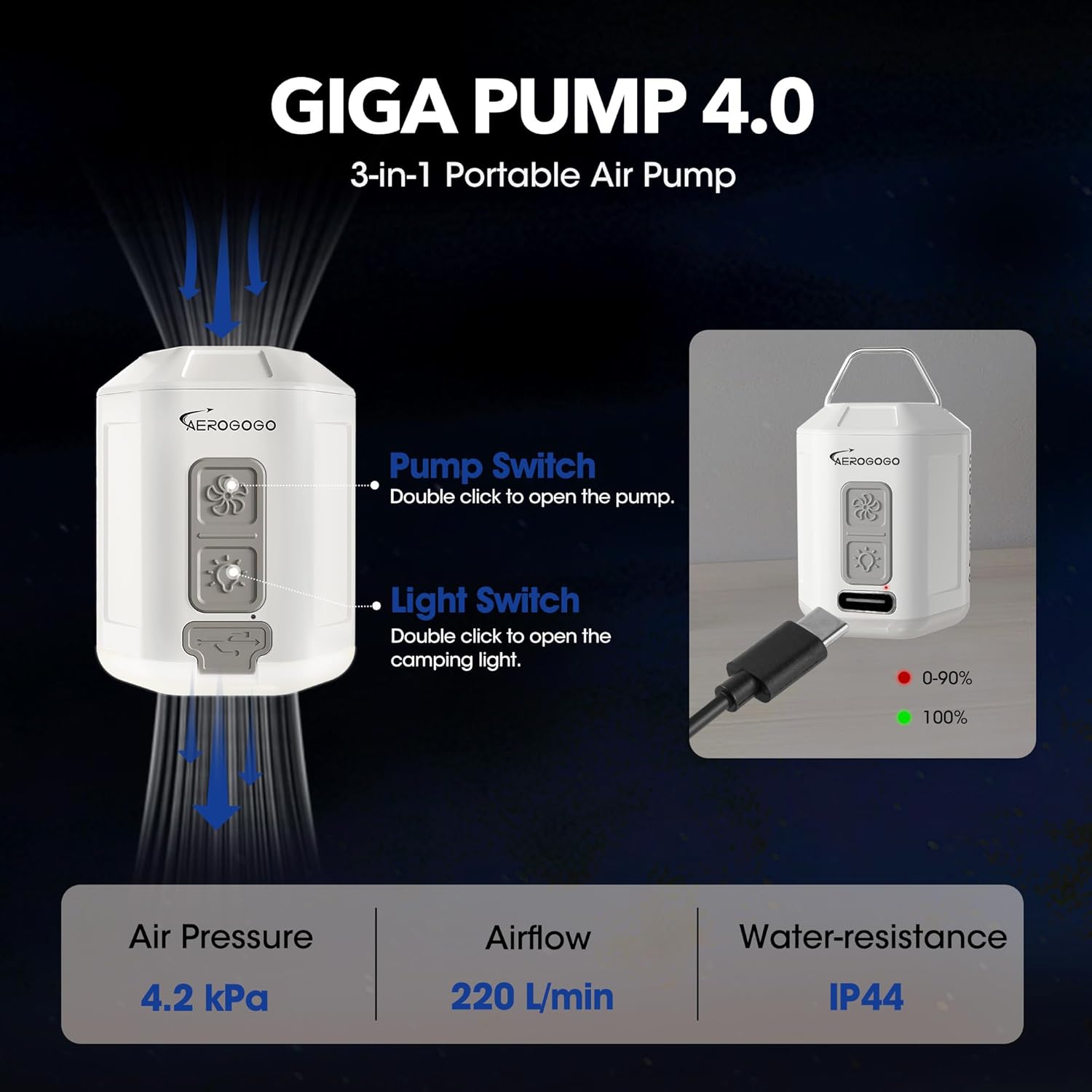GIGA PUMP 40 Compact Powerful Portable Air Pump for Camping More