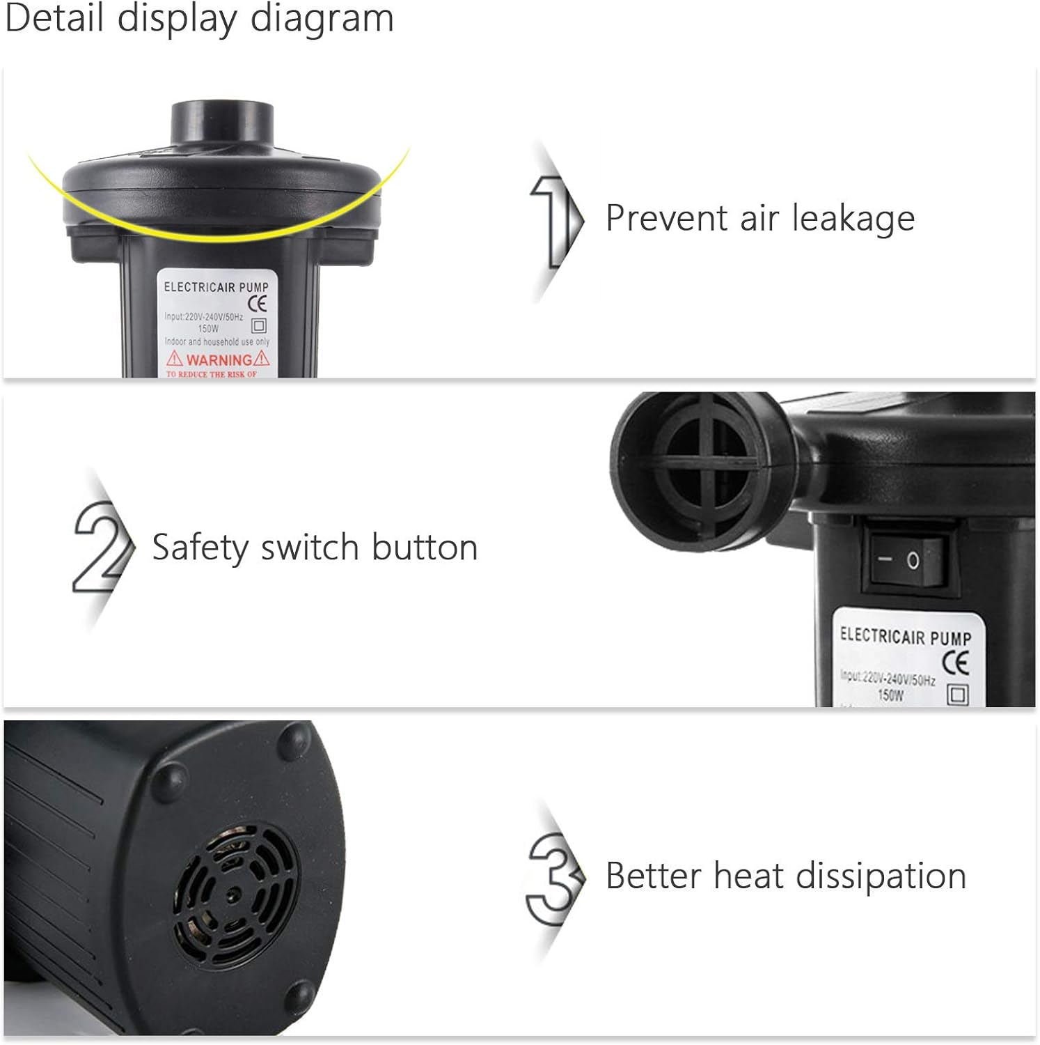 Electric Air Pump for inflatable boat pool and air mattress - 110V 3 nozzles quick inflate and durable