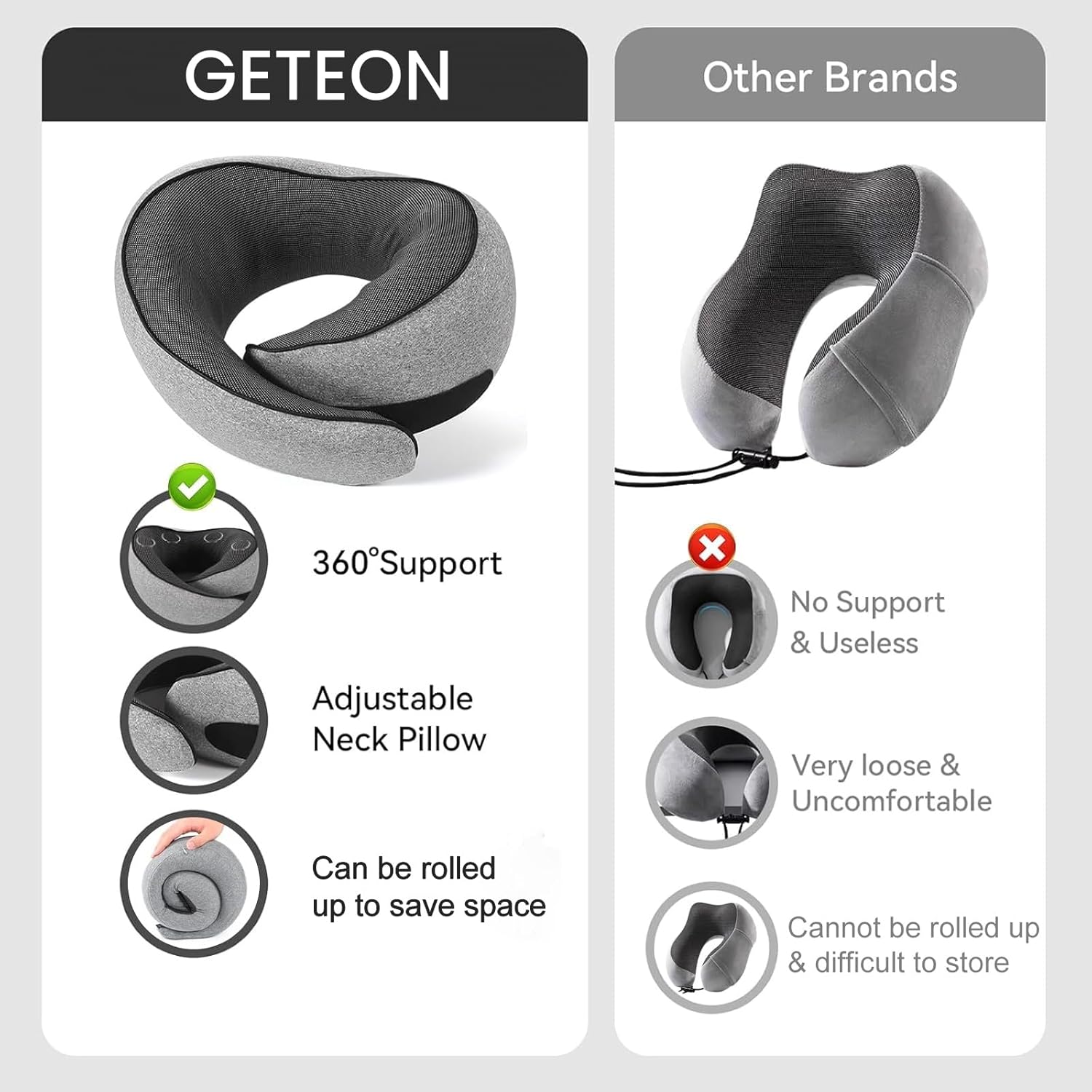 Travel Pillow for 360 Comfort Memory Foam Neck Pillow Ergonomic Design 2024 New Design