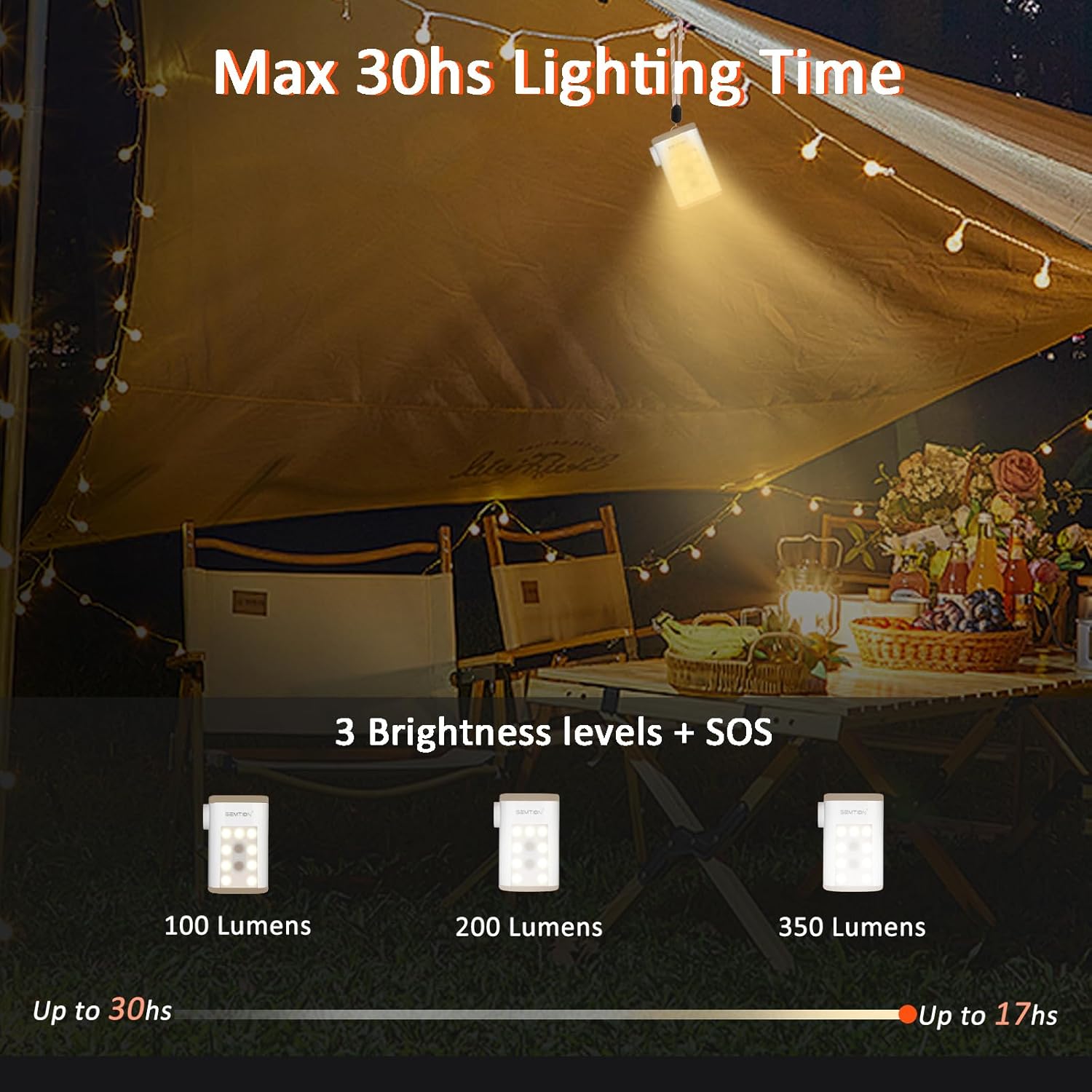 SEMTION Portable Air Pump Camping Lantern 48kPa Inflator for Air Mattresses Floating Pools