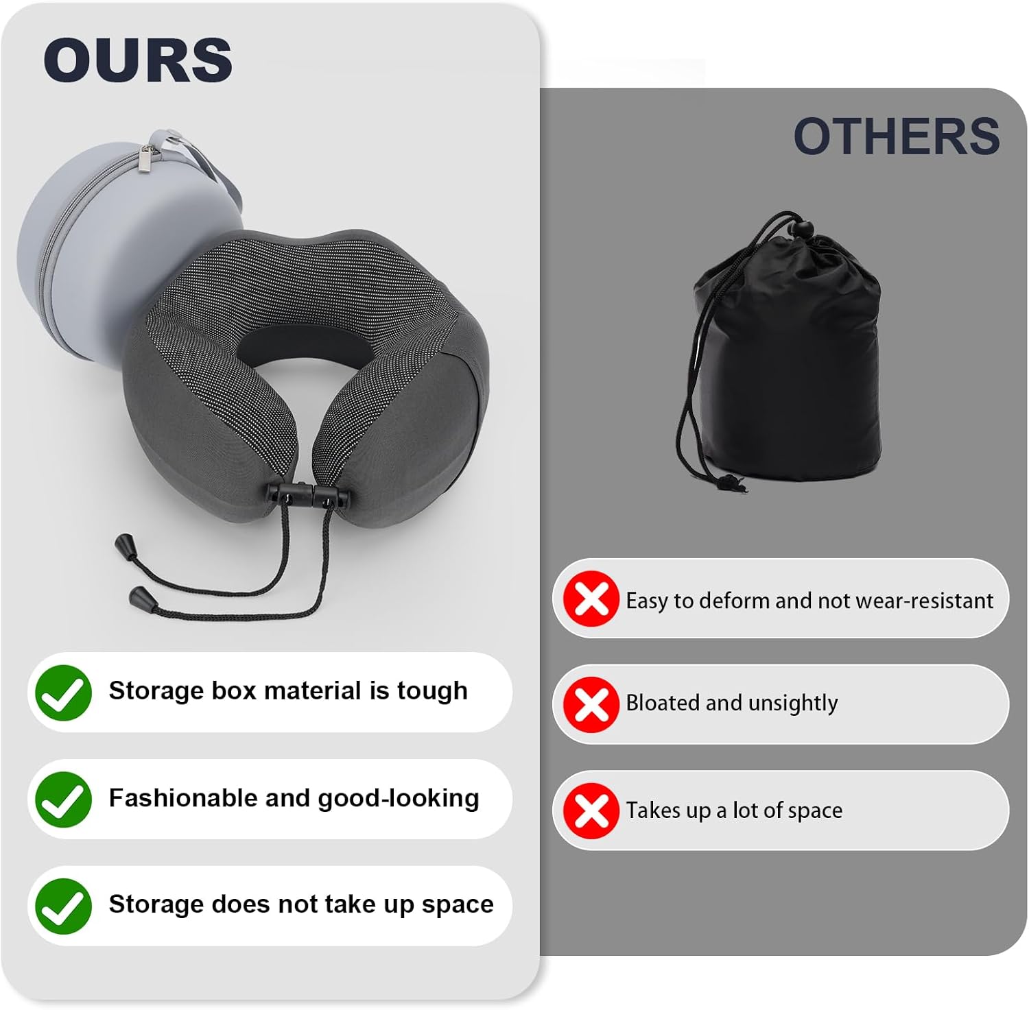 JMBNH Travel Pillow Memory Foam Neck Pillow for Airplane Car Use with Storage Box