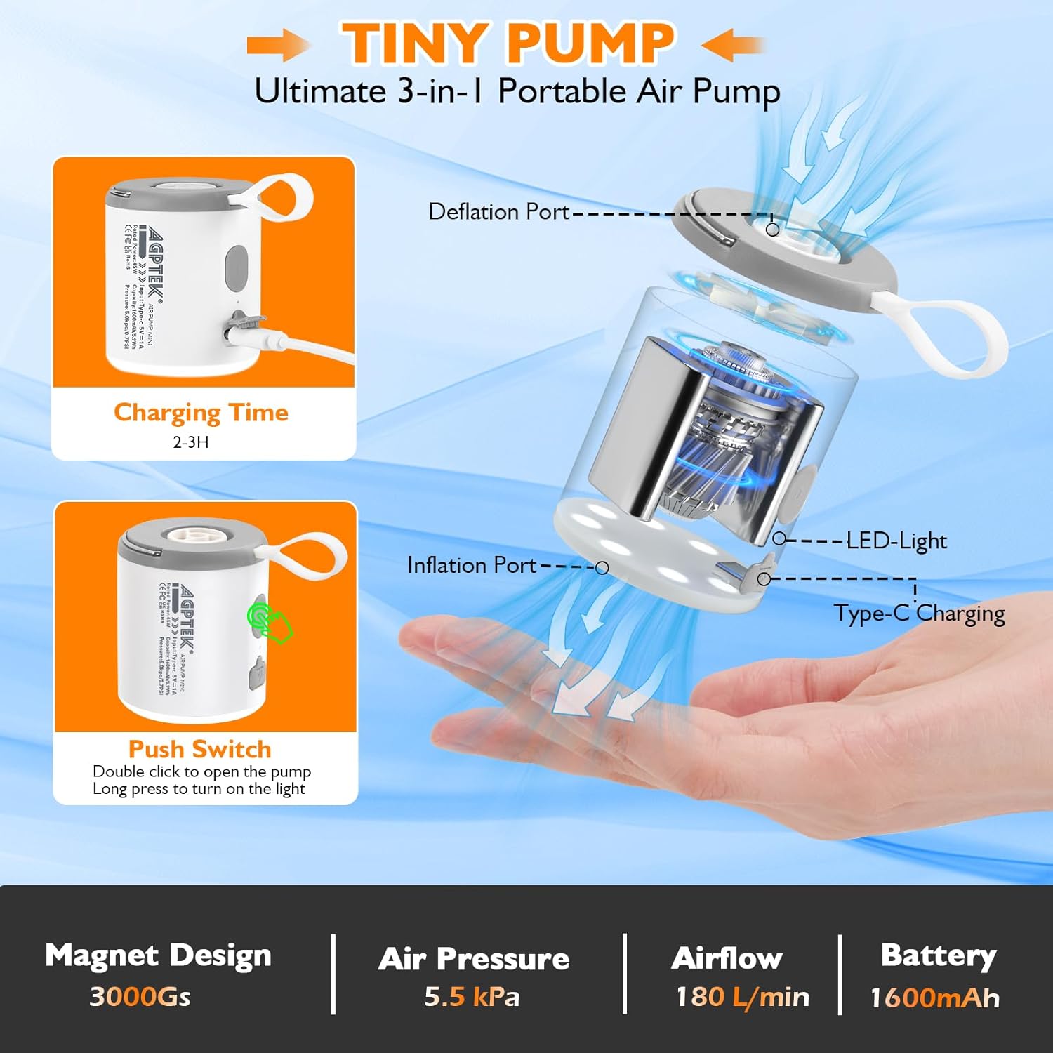 AGPTEK Mini Rechargeable Cordless Air Pump with LED Light for Camping Hiking and More