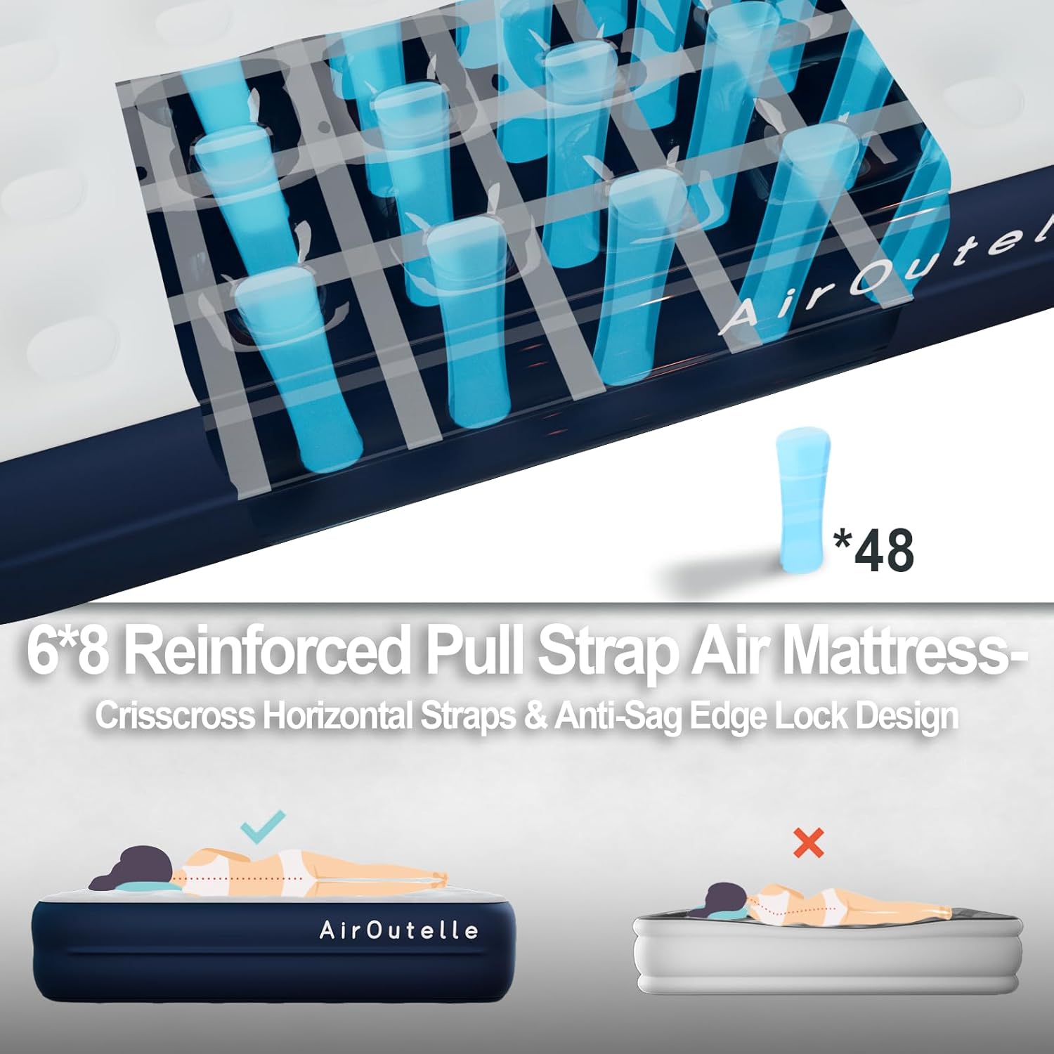 ultra- plush air mattress with 18 height cloud-like comfort and re- chargeable pump