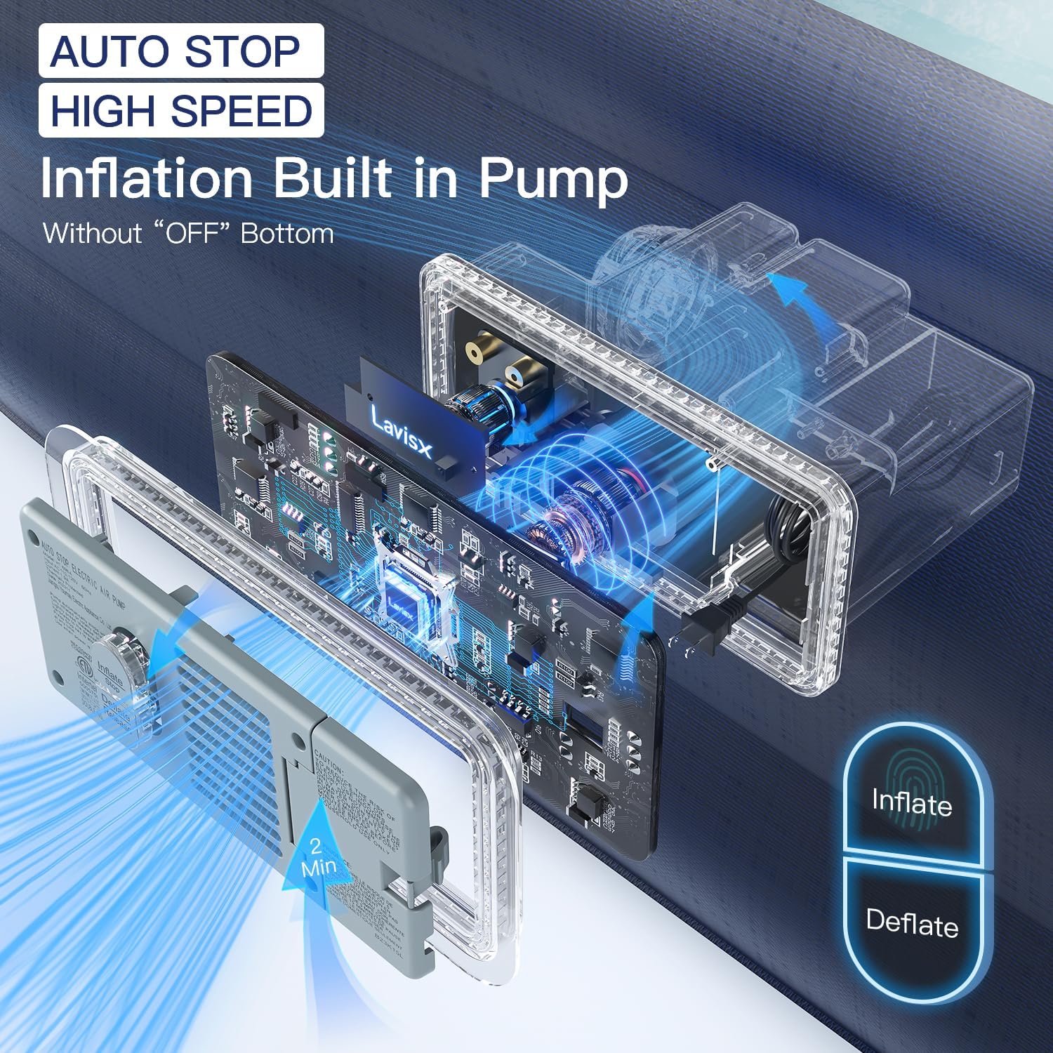 Compact Luxury Inflatable Air Mattress for Twinned Sleepers - Built-in Pump Auto-Stop and More