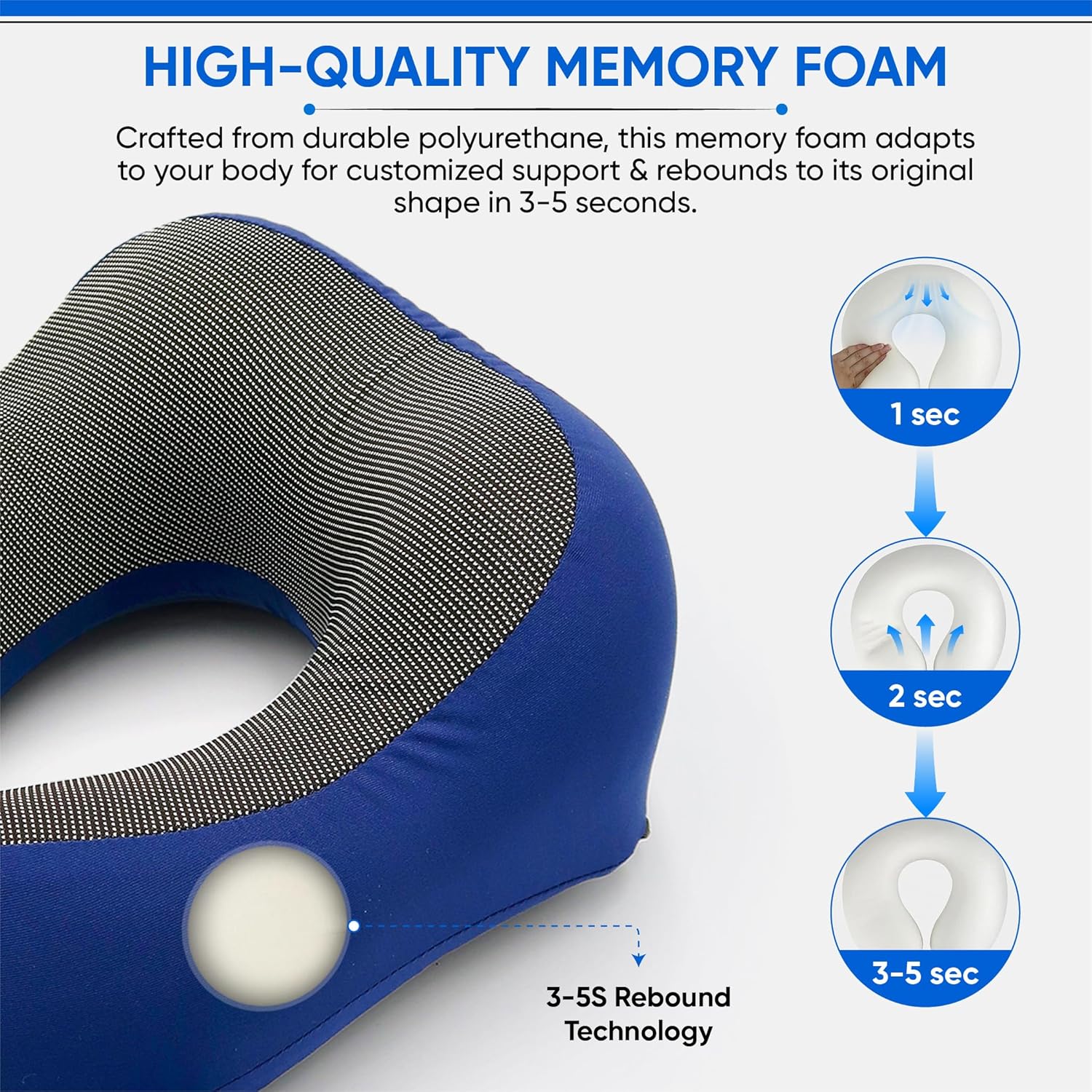 Your Ultimate Comfort Space Travel Neck Pillow for Flights Cars and Beyond